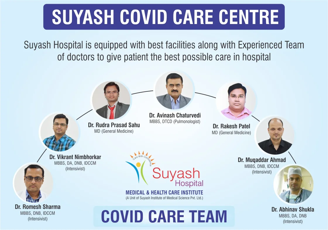 Best services & treatment for corona patients